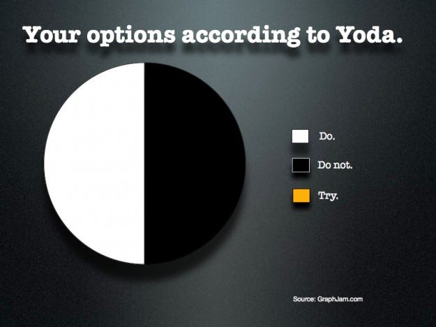 Yoda-Star-Wars-There-is-No-Try.jpg