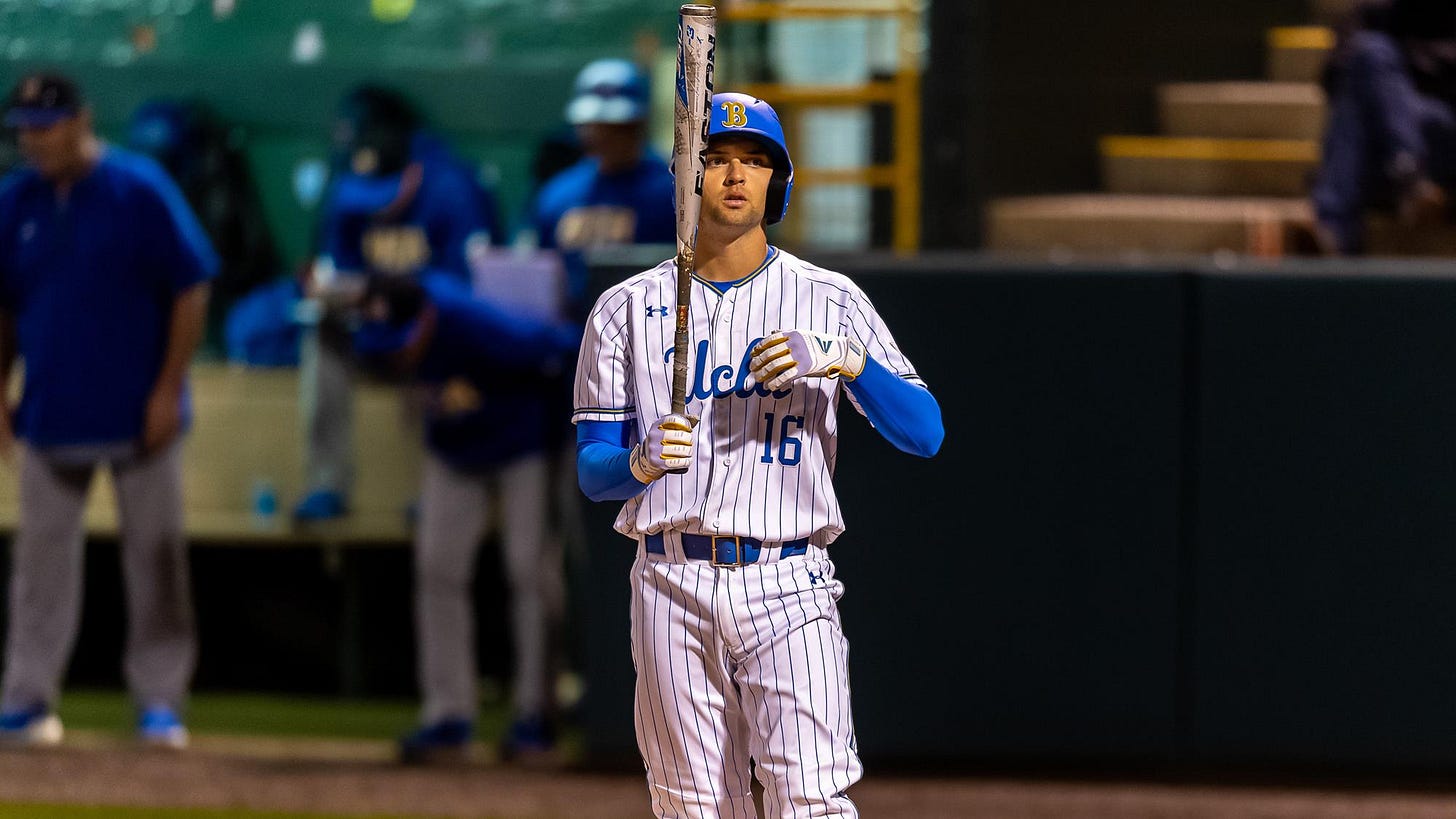 Cuellar 2020 SC Cuellar 2020 SC
