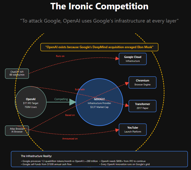 A screen shot of a computer

AI-generated content may be incorrect.