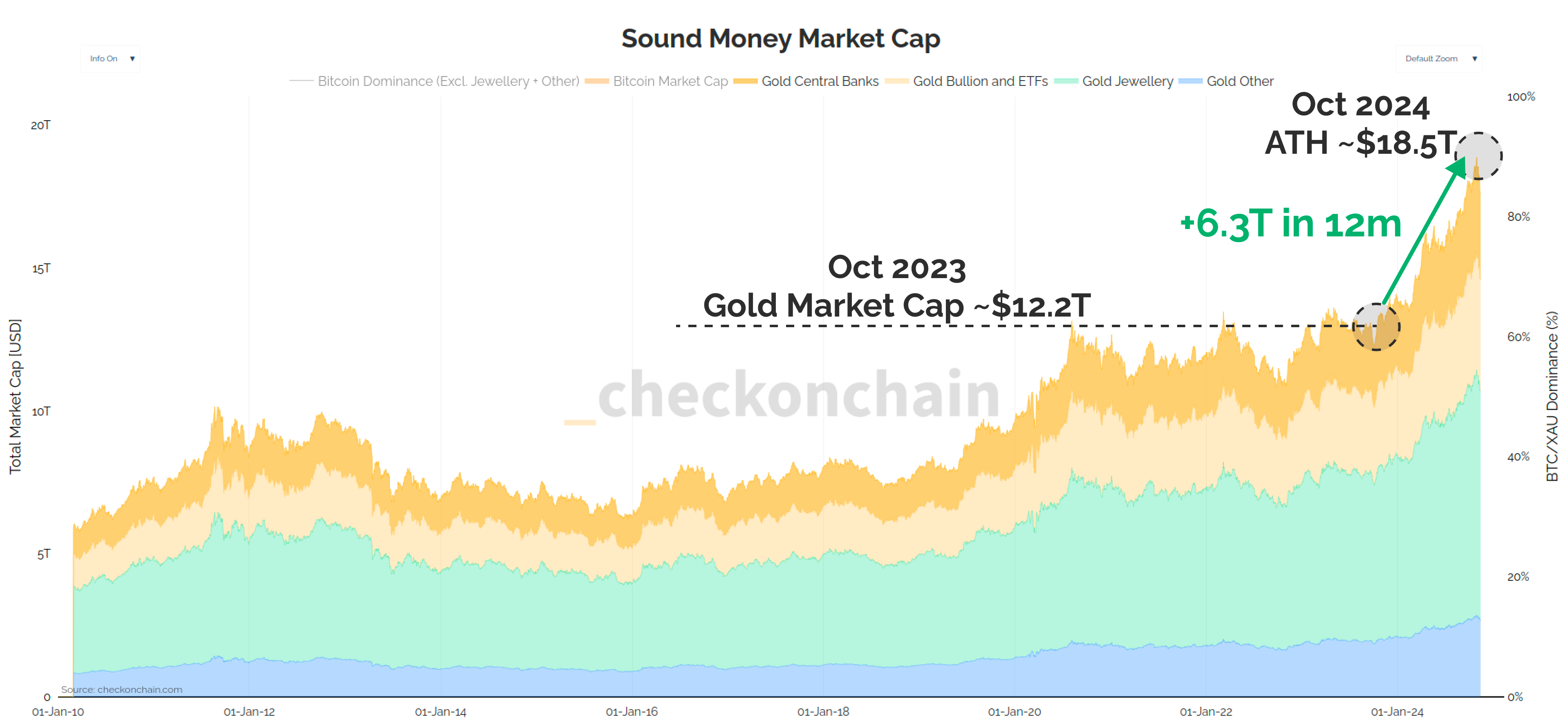 Base Camp 1 - by James Check (Checkmatey)