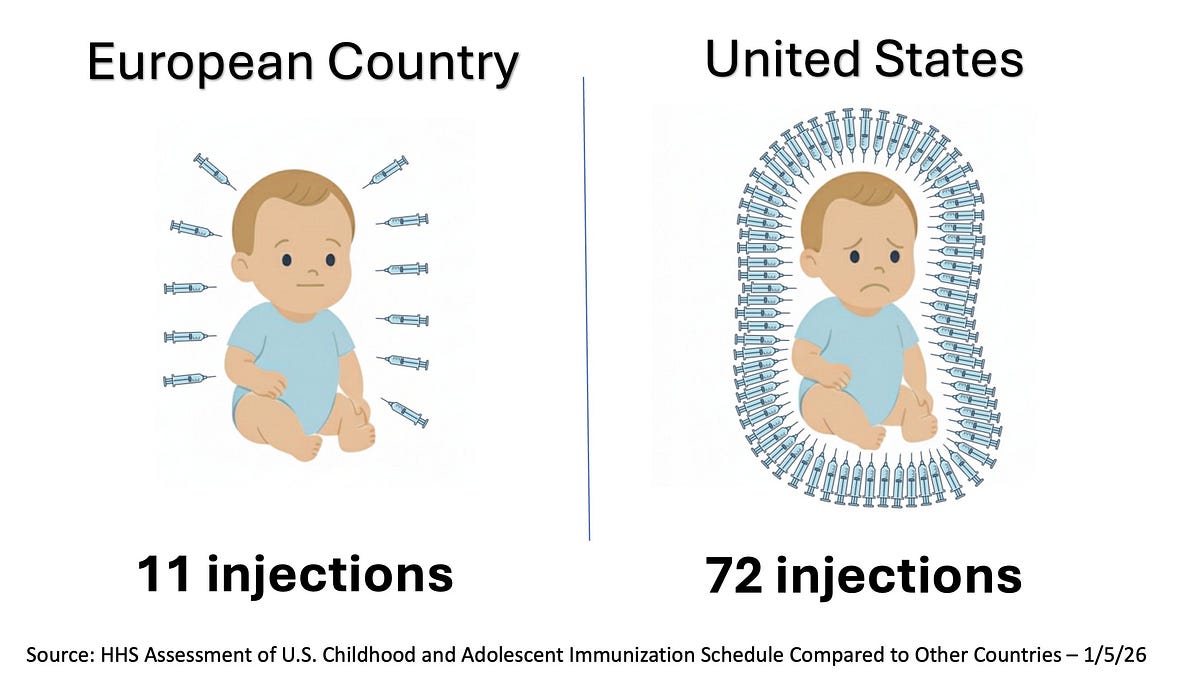 Early Inoculation What Do the New Childhood Injection Schedule Changes ACTUALLY Mean?