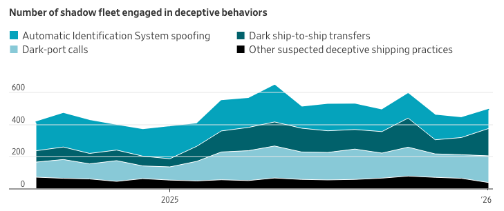 A graph of blue and black lines
AI-generated content may be incorrect. A graph of blue and black lines
AI-generated content may be incorrect.