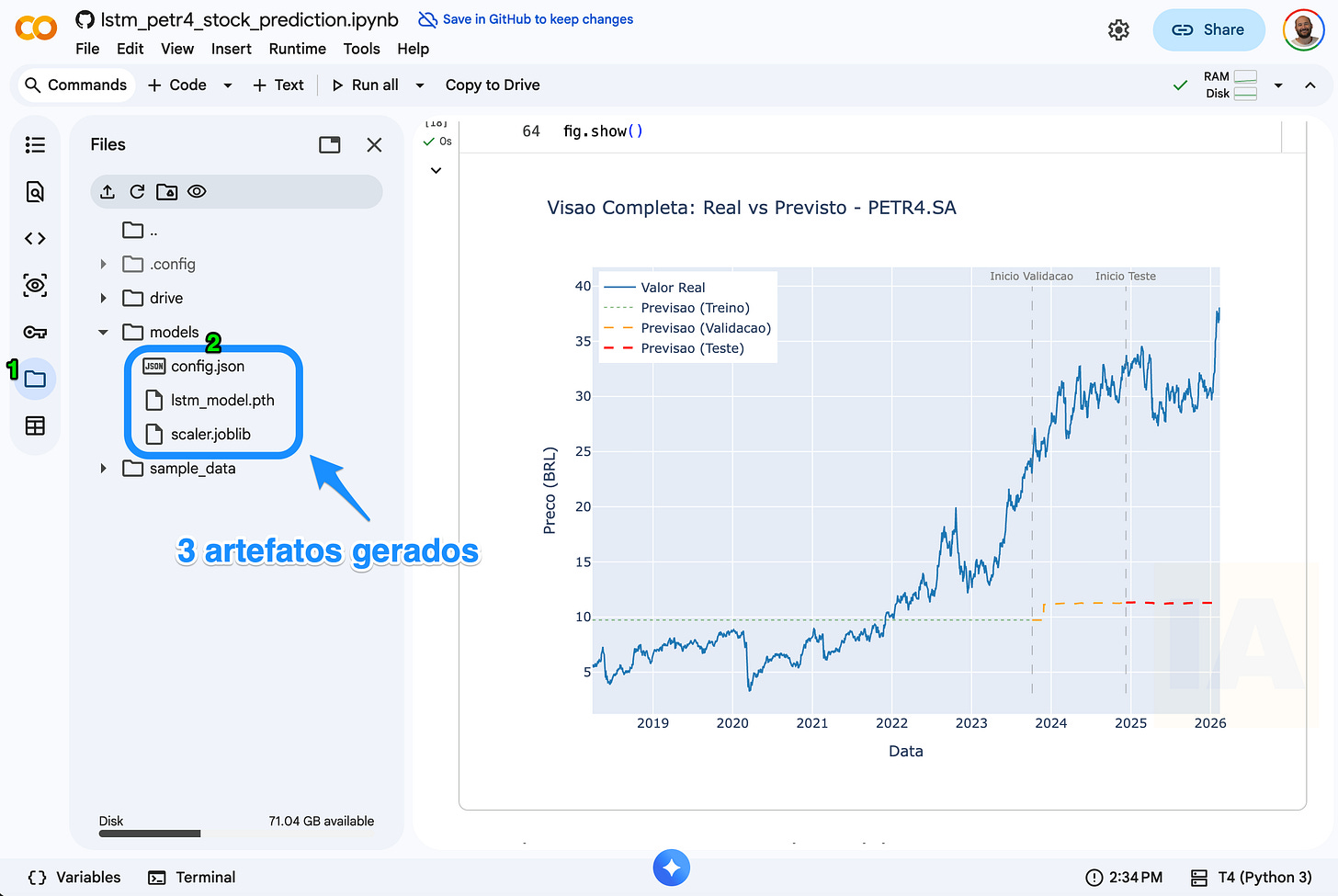 3 artefatos gerados com o treinamento 3 artefatos gerados com o treinamento