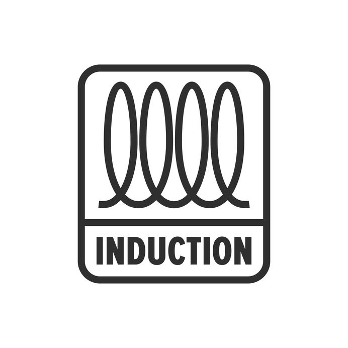 How to Tell If Cookware is Induction Ready | InductionPros