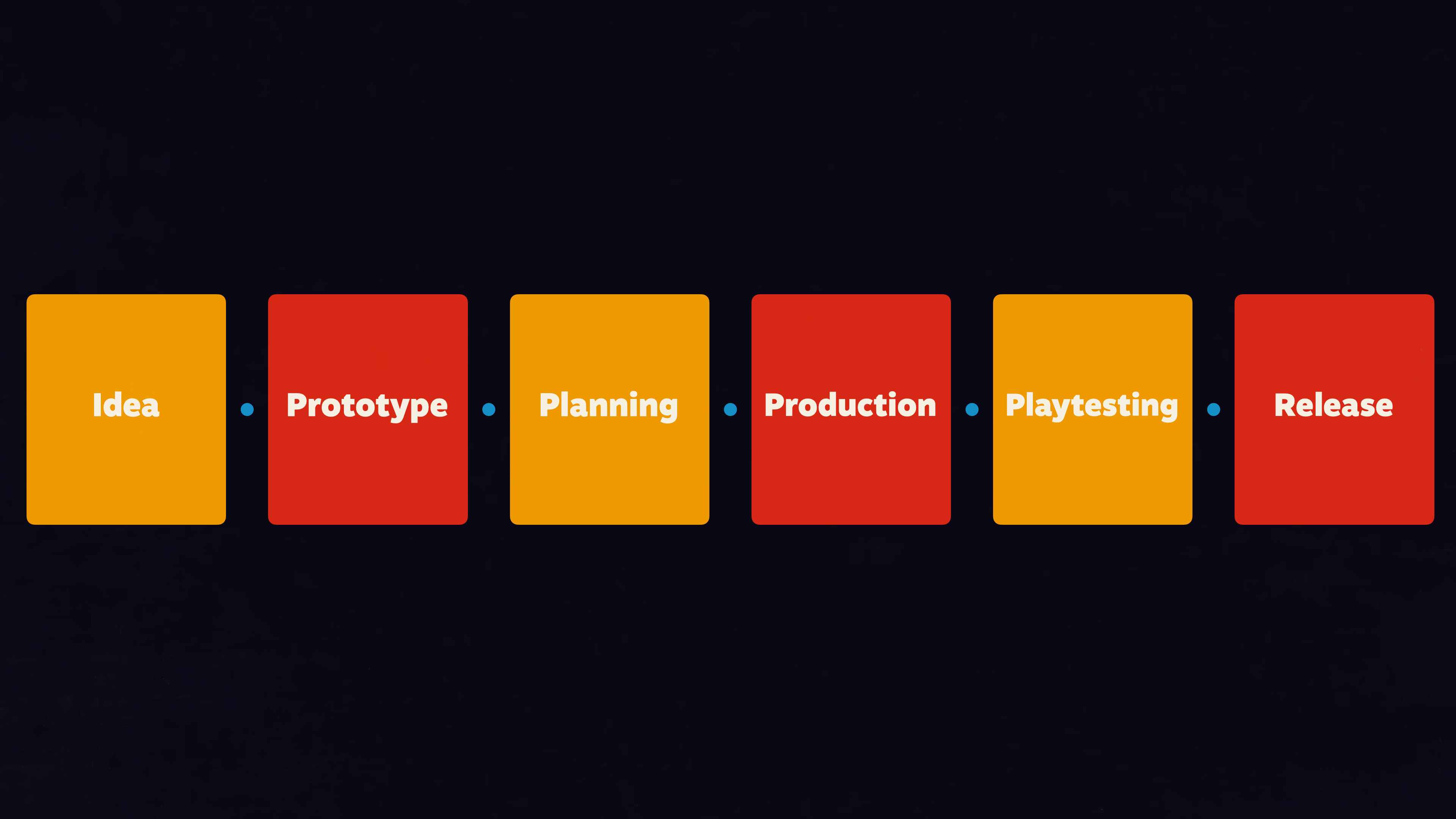 How to find amazing game ideas - by Mark Brown