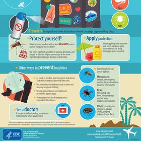 Plan for Vacation - especially if you're going outside the US