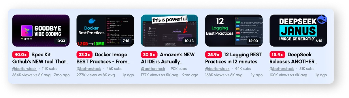 Better Stack outlier videos with view counts Better Stack outlier videos with view counts
