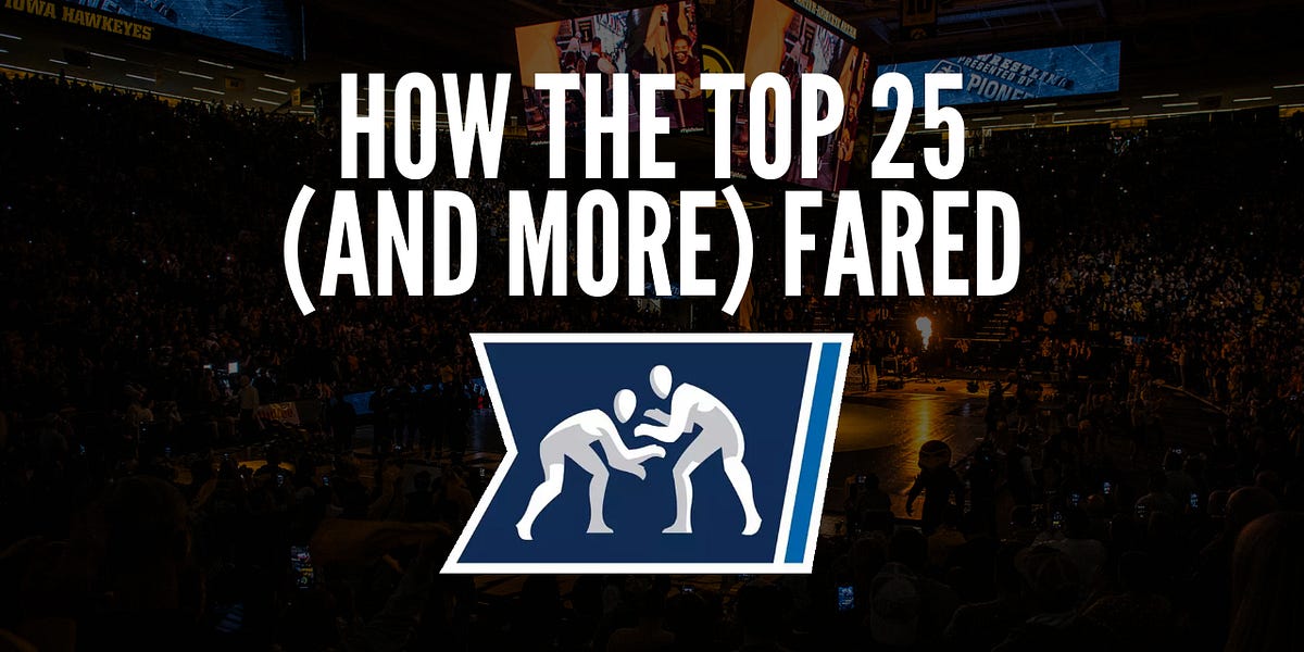 How the Top 25 (and more) Fared: Nov. 18-24