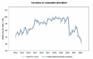 animal spirits animal spirits