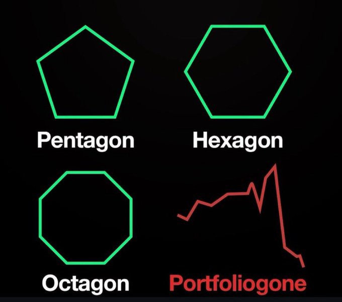 Stock market crash meme Stock market crash meme