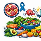 Cancer Prevention Starts With Food—Here’s What To Eat Now