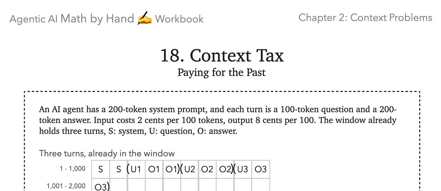 Context Tax Context Tax