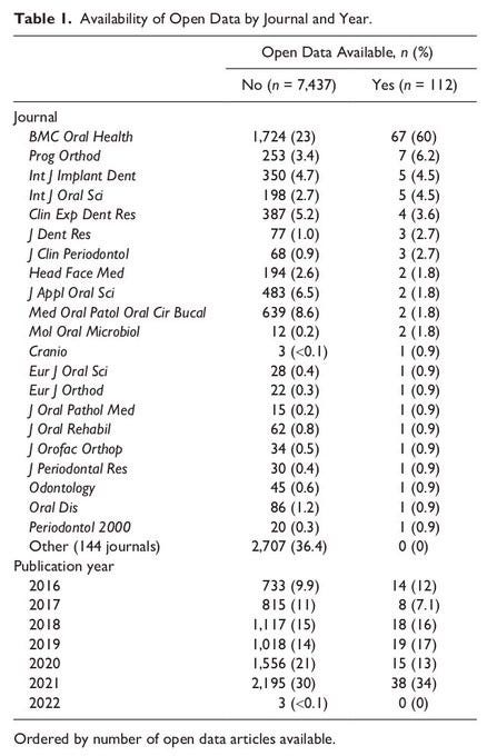 No alt text provided for this image