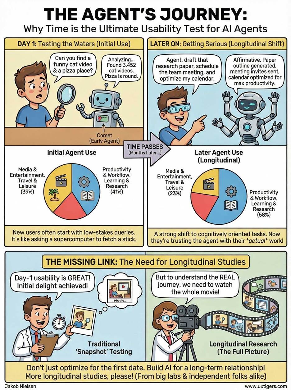 A cartoon of a person and a robot

AI-generated content may be incorrect.