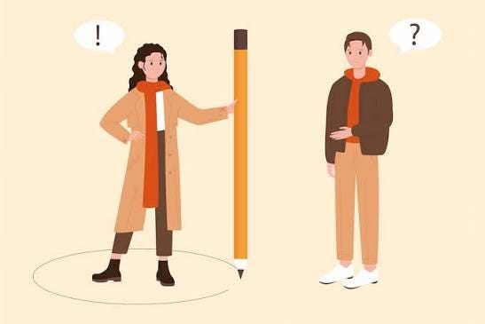 Definition And Types Of Boundaries - PIVOT