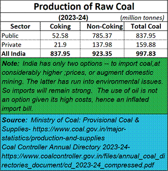 A screenshot of a graph
AI-generated content may be incorrect. A screenshot of a graph
AI-generated content may be incorrect.