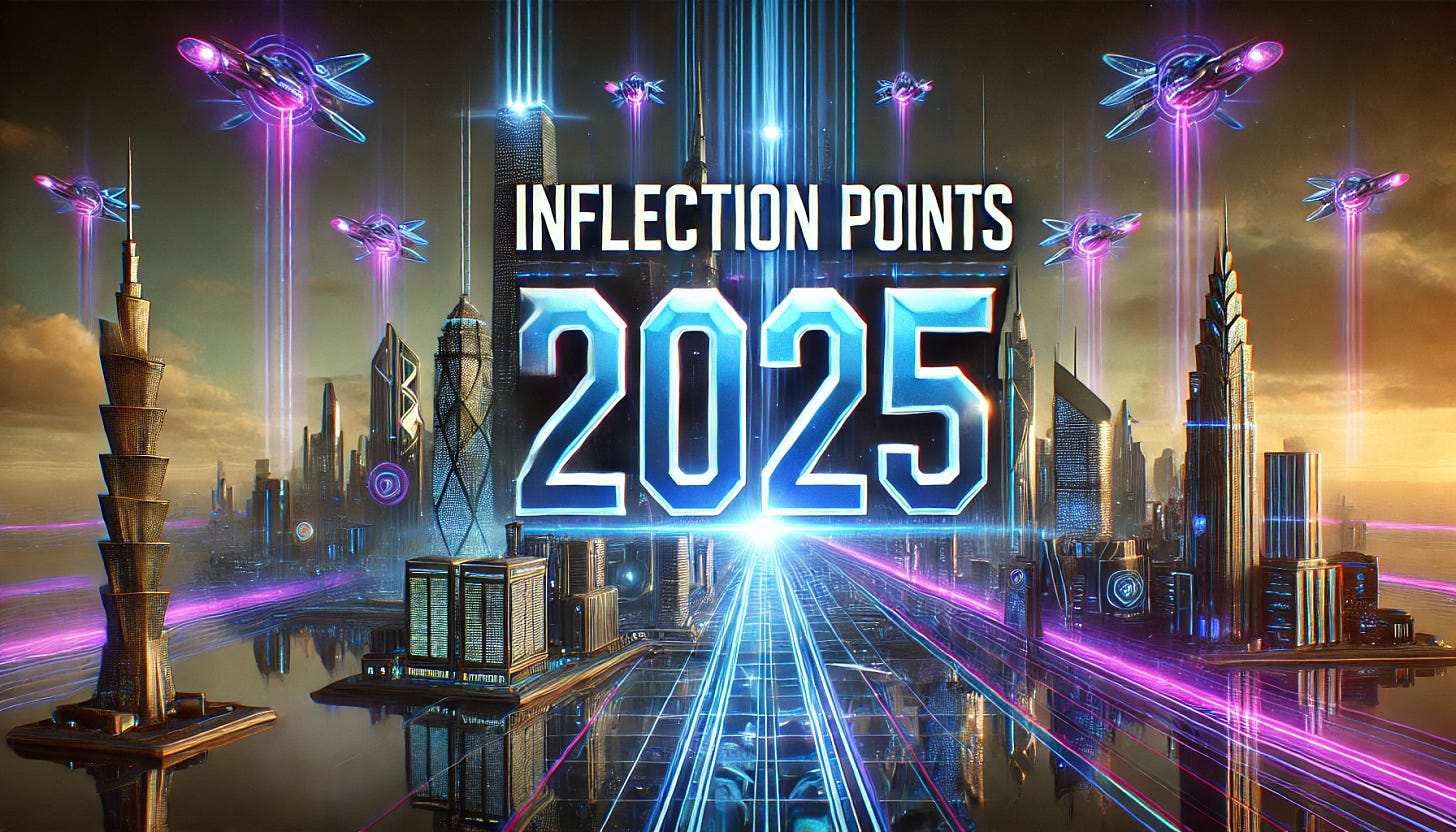A futuristic digital artwork featuring the words 'INFLECTION POINTS 2025' in large, bold, glowing letters. The setting is a high-tech cityscape with towering skyscrapers, holographic billboards, and flying vehicles. The design incorporates sleek, modern aesthetics with neon blue and purple accents, emphasizing technological progress and innovation. The year '2025' should be crystal clear and prominently displayed. The overall atmosphere is vibrant, dynamic, and forward-looking, reflecting a sense of pivotal change and momentum.