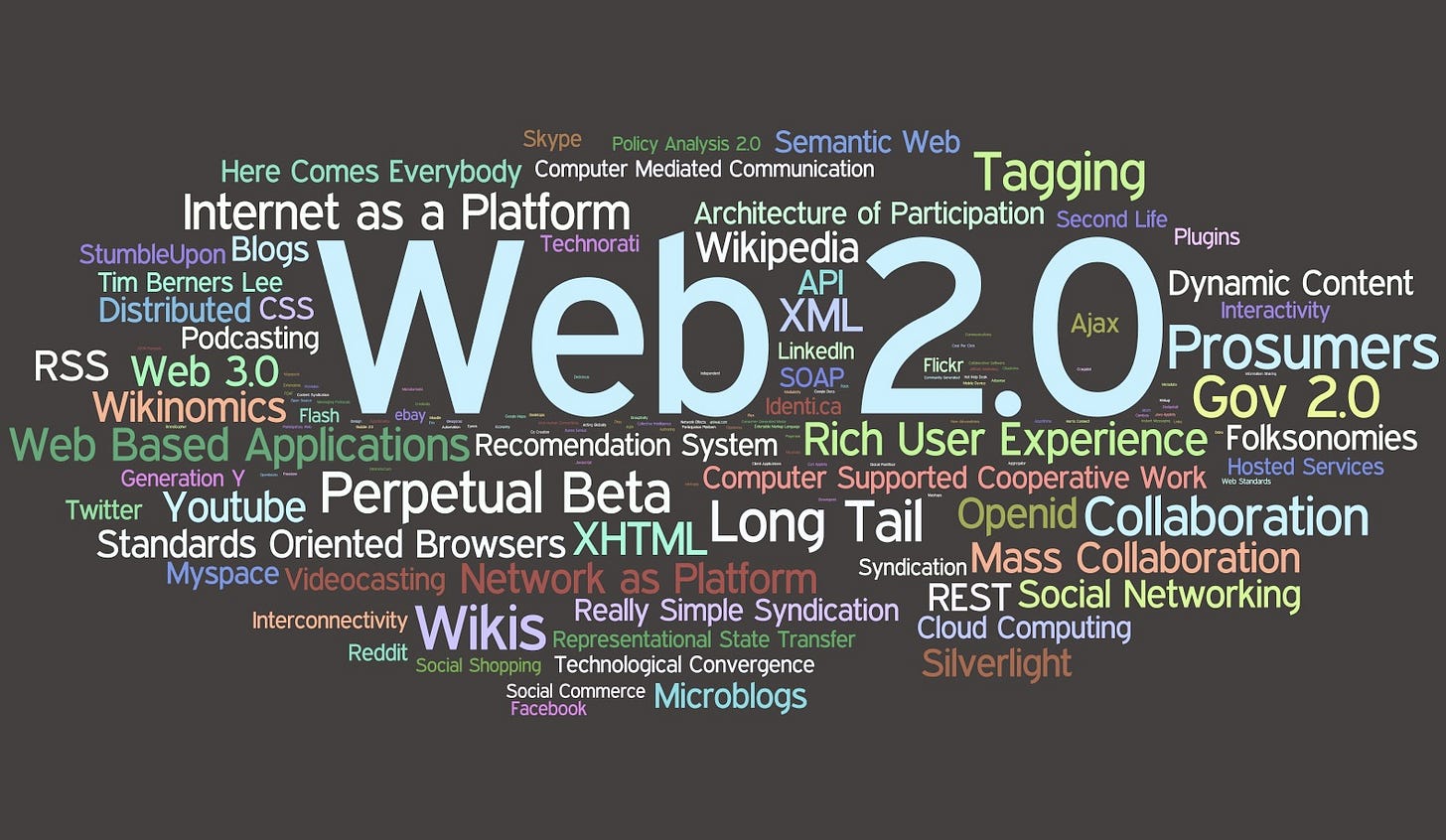Web 2.0: La revolución social de internet – INF102/103/105