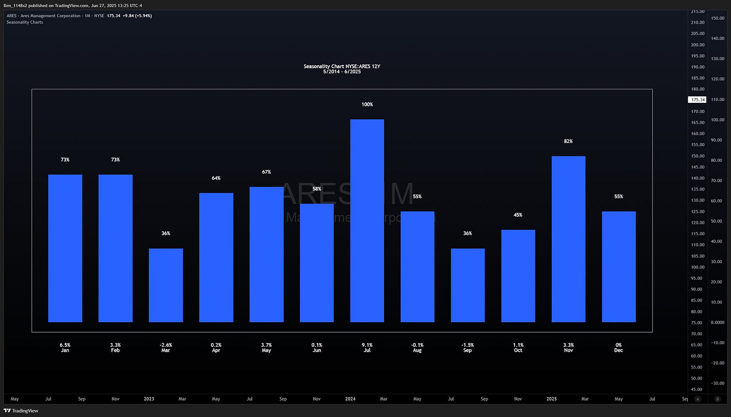 May be an image of digital watch and text