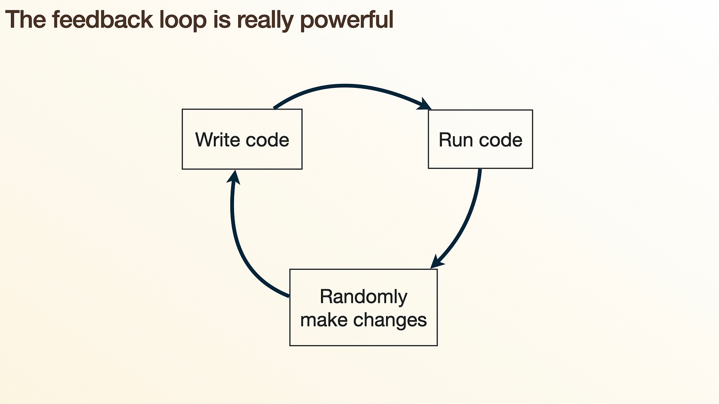 Diagram: "The feedback loop is really powerful" — write code → run code → randomly make changes → back to write code Diagram: "The feedback loop is really powerful" — write code → run code → randomly make changes → back to write code