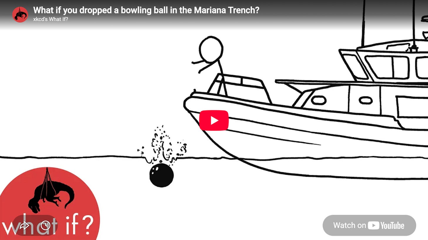 thumbnail from What if you dropped a bowling ball in the Mariana Trench