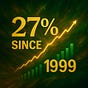 The NASDAQ Playbook's avatar