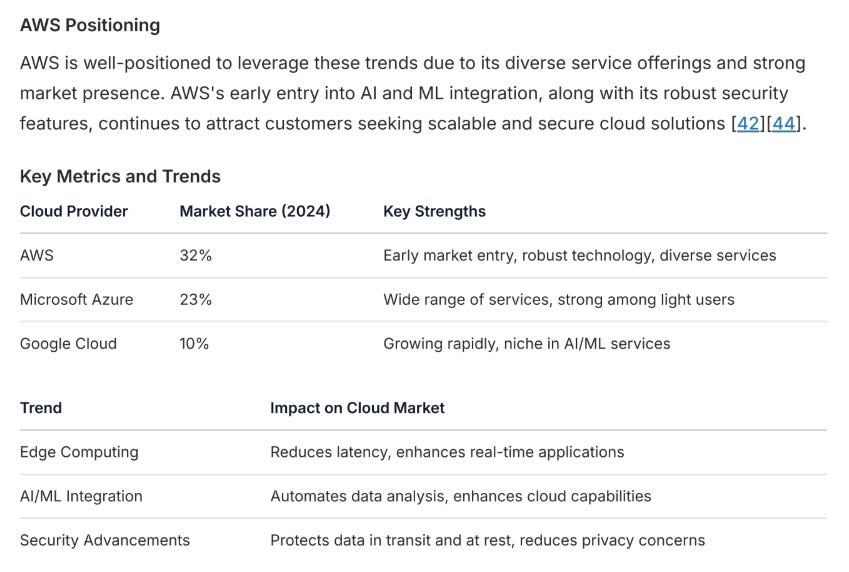 Deep Market Researcher AI Agent for Product Managers