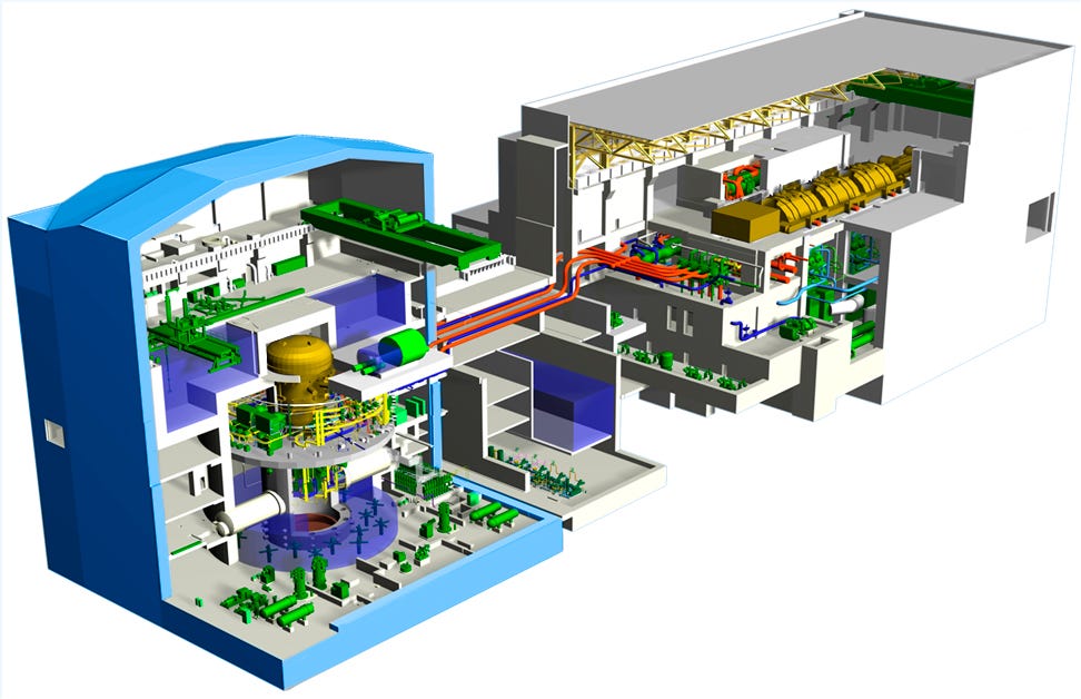 The Absolute Best Water Reactor - by Chris Keefer