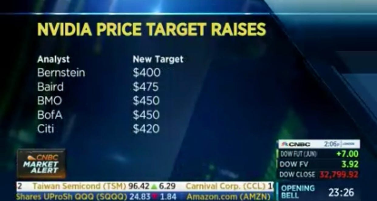 Nvidia 的投資價值（二） - by Michael Chang - Michael 的美股研究