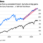Special: Japan (With US Help) Steps Up Its Fight to Defend the Yen