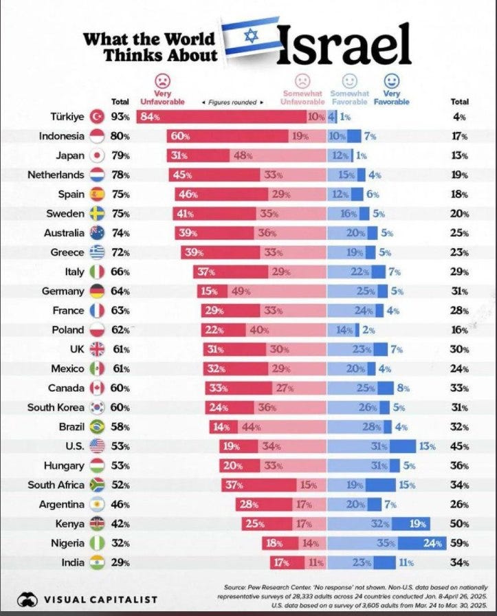 May be an image of text