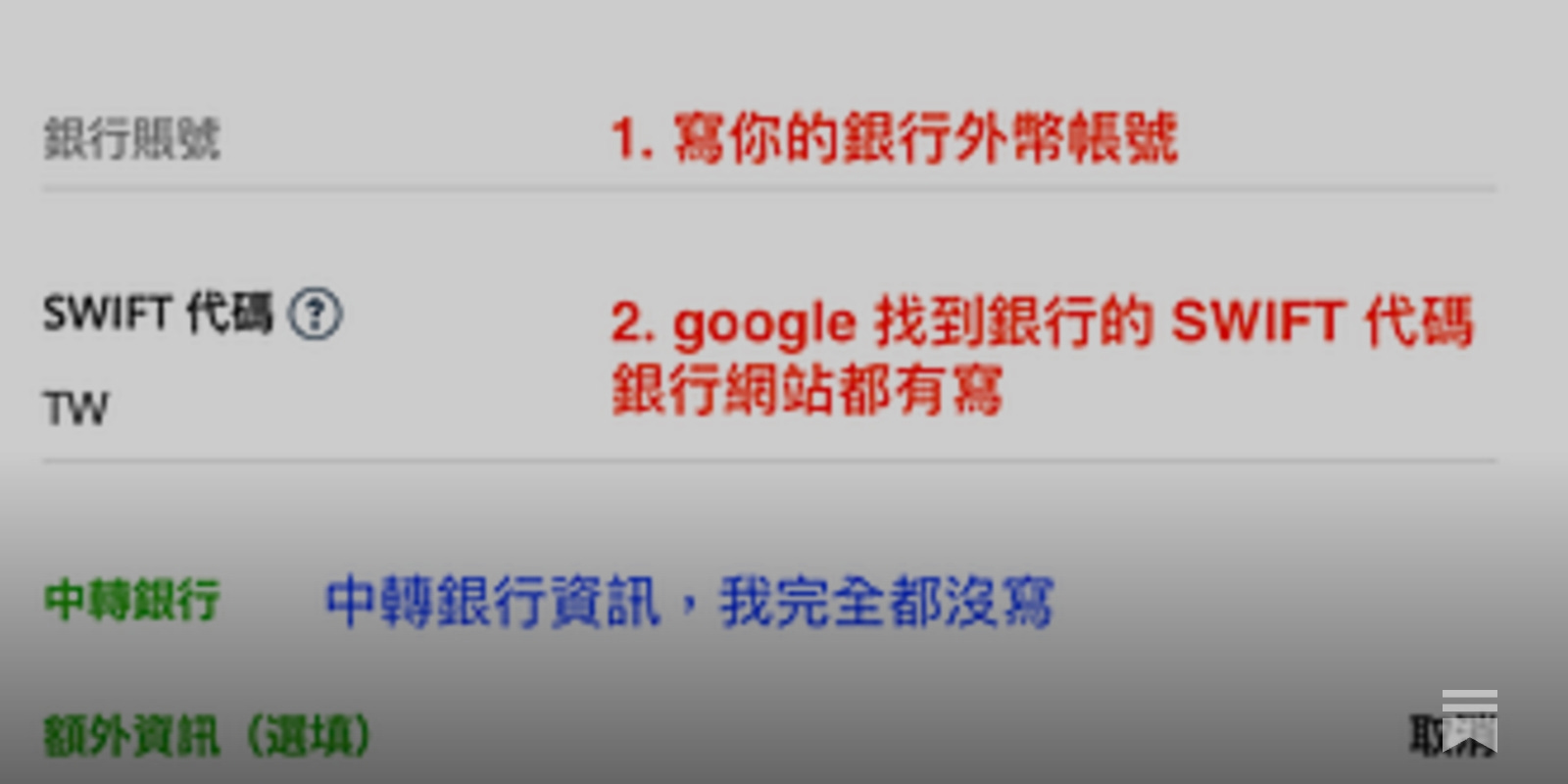 2023 年eToro 電匯出金分享- 三隻青蛙的食糧筆記