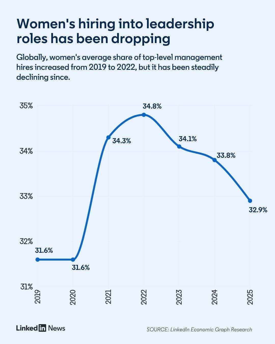 No alternative text description for this image No alternative text description for this image
