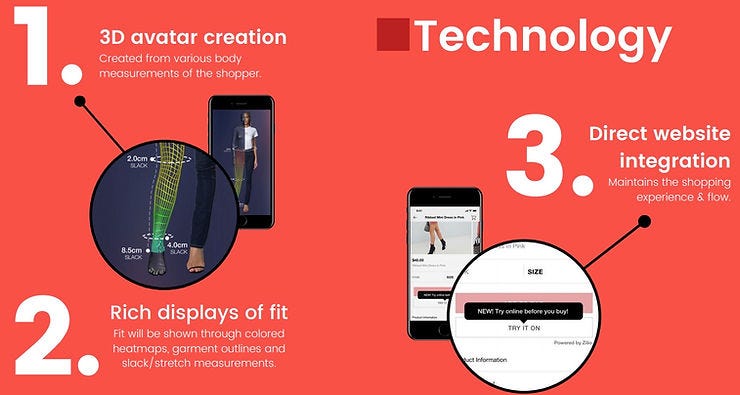 Zilio product workflow