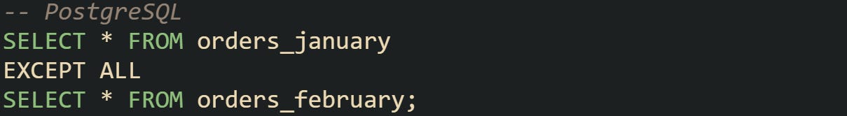 How To Compare Two Tables To Find Differences In SQL