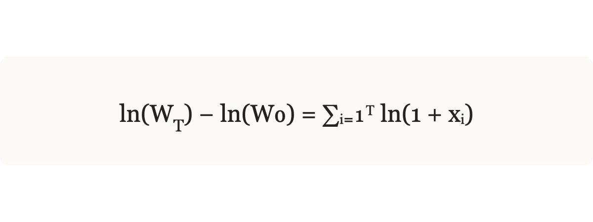 Sum of log returns