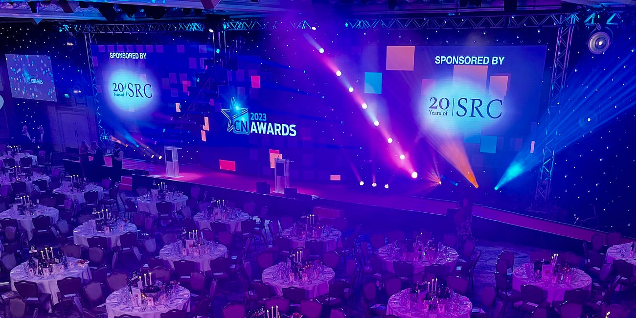 💡Best Product Innovation