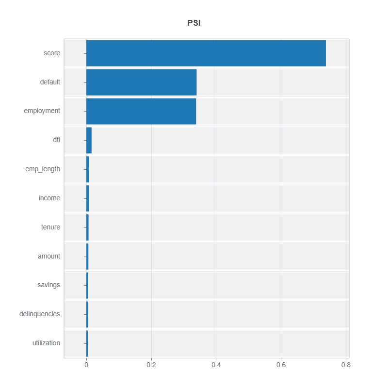 psi_summary.png
