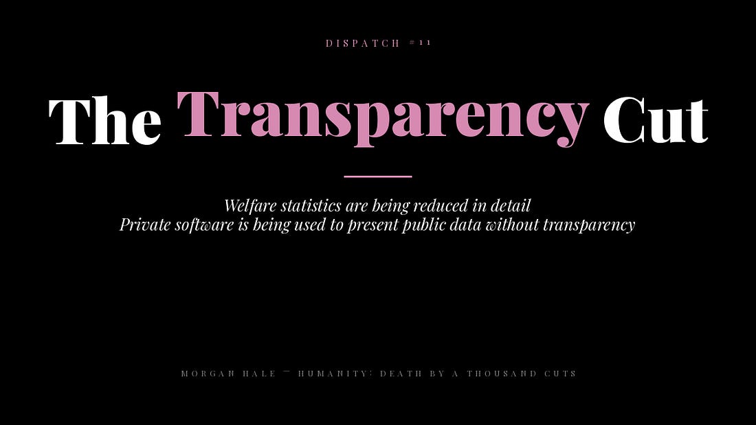 The Transparency Cut