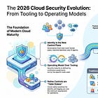 Cloud Security in 2026: Why the Industry Has Moved Beyond Native vs. Traditional Tools