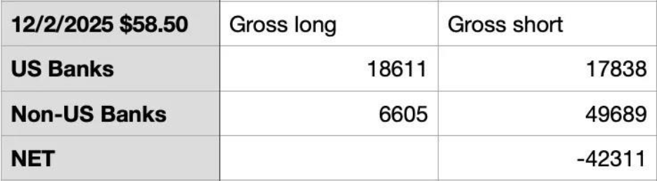 Tick-tock goes the registered stock