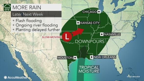 More Rain June Central US