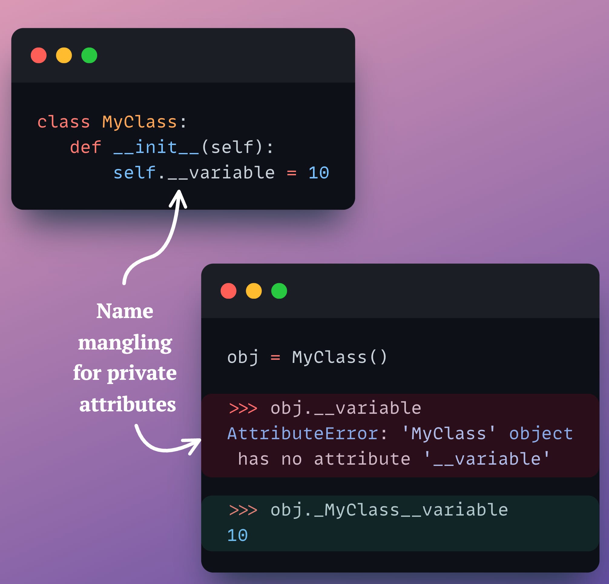 7 Uses of Underscore in Python - by Avi Chawla