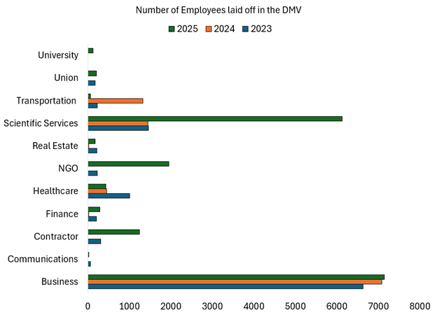 A graph with numbers and text

AI-generated content may be incorrect.