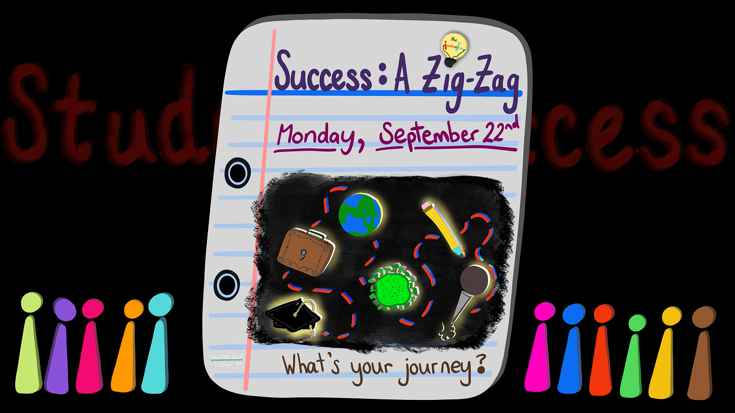 Illustration by i2 co-founder, Georgina Dean © Redefine Training & Education. A dark background with the words "Study Success" in faded red text. In the center is an animated representation of a lined notebook page with punched holes. The title on the page reads "Success: A Zig-Zag" and "Monday, September 22nd" below. On the page, against a dark, textured background, various icons are connected by a zig-zag dotted line, symbolizing a journey. These icons include a briefcase, a glowing globe, a graduation cap, a green stylized brain or abstract shape, a yellow pencil, and a microphone. Below the drawing, it asks "What's your journey?". Along the bottom of the overall image, several colorful, stylized human figures are depicted in a row.