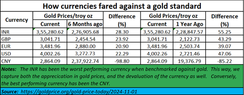A table with numbers and text

AI-generated content may be incorrect.