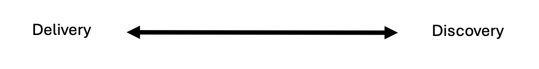 a continuum with "delivery" at one end and "discovery" at the other a continuum with "delivery" at one end and "discovery" at the other