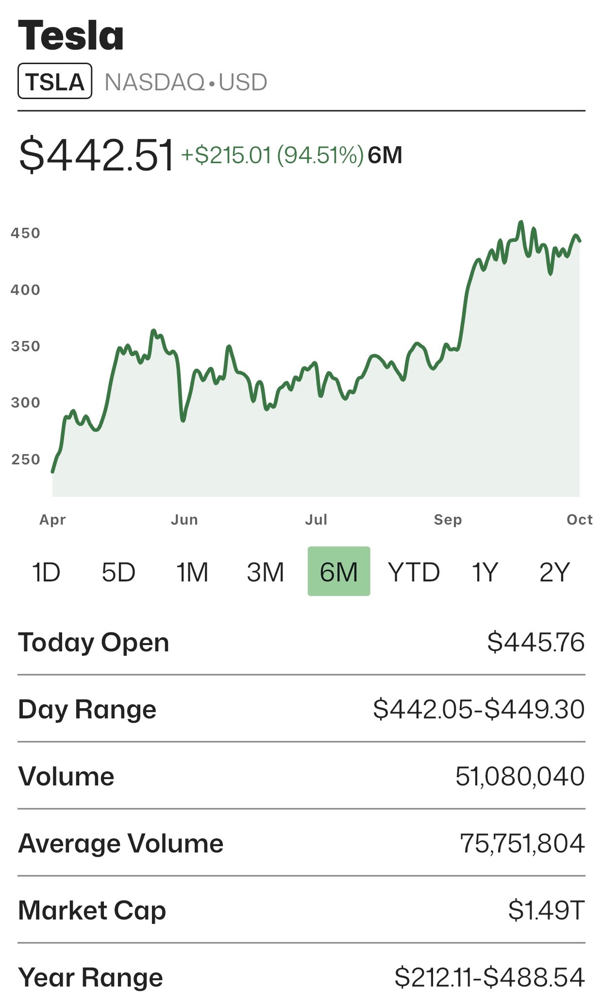 細行報告—— Tesla Q3 財報重磅前瞻，永遠不要與馬斯克對賭- by Kenji San