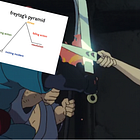 Structure and Its Discontents