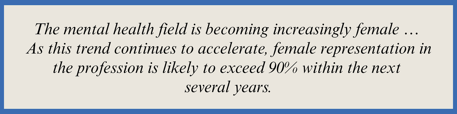 Pull quote that reads: The mental health field is becoming increasingly female … As this trend continues to accelerate, female representation in the profession is likely to exceed 90% within the next several years.